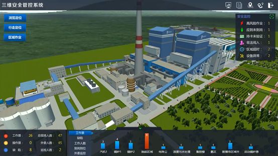 人員定位系統(tǒng)效果展示圖 人員定位系統(tǒng)效果展示圖